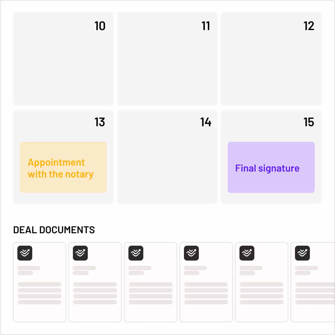 Keep track of your investment with clear information